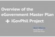 i.gov.phi.gov.ph/wp-content/uploads/2015/06/Overview-of-the-EGMP...Forms Generator Key component of the Gov't Online Payment System Can function as a stand-alone system for online
