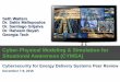 Cyber-Physical Modeling & Simulation for Situational ... · Cyber-Physical Modeling & Simulation for Situational Awareness (CYMSA) Seth Walters Dr. Sakis Meliopoulos Dr. Santiago
