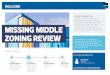MISSING MIDDLE ZONING REVIEW · 2019-05-28 · Edmonton's middle density residential zones and associated overlays to identify what regulation changes are needed to reduce barriers