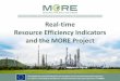 Real-time Resource Efficiency Indicators and the MORE Project · 2017-02-27 · 3 • The resource efficiency of chemical plants is influenced by –Plant design –External influences