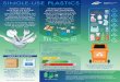 Single-Use Infographic 7 - Chevron Phillips Chemical and... · SINGLE-USE PLASTICS SOURCES: ALL ABOUT BAGS, AMERICAN CHEMICAL COUNCIL We all need to recycle or dispose of single-use