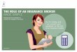 Role Of An Insurance Broker Made Simple - Ciindy...Working with the profession to simplify the language of insurance THE ROLE OF AN INSURANCE BROKER MADE SIMPLE askciindy.com Hi, I’m