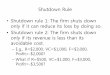 Shutdown Rule Shutdown rule 1: The firm shuts down only if ...web.utk.edu/~scho9/knu/Lecture_21_5_26_2011.pdf•Short-run competitive profit maximization –Where its marginal profit