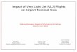 Impact of Very Light Jet (VLJ) Flights on Airport …...1 Impact of Very Light Jet (VLJ) Flights on Airport Terminal Area National Airsapce System Performance Workshop March 14-17,