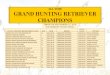 ALL TIME GRAND HUNTING RETRIEVER CHAMPIONS...TITLES AND DOG REGISTERED NAME SEX DOB BREED TITLE DATE OWNER GRHRCH DOC TEE'S FIRE DOWN BELOW M 2011-02-03 LABRADOR RETRIEVER 2016-09-23