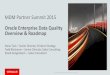 MDM Partner Summit 2015 - Oracle · Summary: Oracle Investing to Exploit Expanding DQ Market Oracle Confidential – Internal/Restricted/Highly Restricted 14 Cloud Services 1. Matching