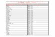Function List of pq TLS 2010 Diagnostic system TOYOTA ...pq-tls.com/flash/pq_TLS_2010_FunctionList (NA).pdf · Function List of pq_TLS_2010 Diagnostic system TOYOTA / LEXUS / SCION