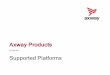 Axway Supported Platformscdn.axway.com/.../Axway_5_Suite_SupportedPlatforms_allOS_en.pdf · 7. RHEL 7 : avoid kernel 3.10.0-123.el7 as there is a bug that is seriously affecting the