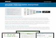 SPLUNK® FOR BIG DATA ANALYTICS · sales@splunk.com Download Splunk for free. Splunk Enterprise and Splunk Cloud are available for free so you can try it out. Easy to Deploy and Use