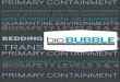We have the solution to transform - bioBUBBLEbiobubble.com/biobubble/wp-content/uploads/2016/09/bB_Catalog_2016.pdfWe have the solution to transform ... bBCR = bioBUBBLE Clean Room
