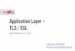 Application Layer TLS / SSL · Certificate of secure.example.com Certificate of super secure TLS CA. Transport Layer Security. IAIK Basics Key protocol for secure communication HTTPS,