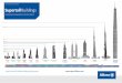 Allianz Global Corporate & Specialty Supertall Buildingsagcs.london/wp-content/uploads/2018/06/supertall-buildings-bulletin.… · A popular system for high-rise buildings is the