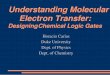 Understanding Molecular Electron Transferkotwal/Phy352/S09/seminarTalks/horacioCarias10.pdfCurrent Work and Future Directions Calculate tunneling rates in real molecule Extend model