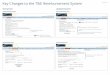 Key Changes to the T&E Reimbursement System · Key Changes to the T&E Reimbursement System January 2017 Old System Updated System Traveler Information (old) Traveler Information 