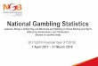 National Gambling Statistics · The National Gambling Board (NGB) is mandated by the National Gambling Act (NGA), 2004 (Act 7 of 2004), Section 65(2)(e) to monitor market conduct