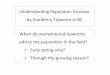 Understanding Population Increase by ... - BC Cranberries...Understanding Population Increase by Cranberry Tipworm in BC When do overwintered tipworms ... BC Cranberry Marketing Commission,