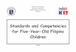 Standards and Competencies - DEPED TAMBAYAN · 2018-12-01 · Standards and Competencies -Year Old Filipino Children . K to 12 BASIC EDUCATION CURRICULUM K to 12 Kindergarten Curriculum