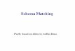 Partly based on slides by AnHai Doan€¦ · iMap: Discovering Complex Semantic Matches between Database Schemas – Semi-automatically discovers 1:1 and complex matches – Combines