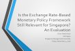 Is the Exchange Rate-Based Monetary Policy Framework Still ...ess.org.sg/wp-content/uploads/2016/11/5.-Speaker-5...Is the Exchange Rate-Based Monetary Policy Framework Still Relevant