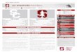 STANFORD FOOTBALL · 2019-09-03 · STANFORD AT USC 3 GAME 2 ¥ SEPT 7, 2019 GAME NOTES THE MATCHUP ¥ Stanford and USC meet for the 99th time on the gridiron when the two schools
