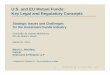 U.S. and EU Mutual Funds: Key Legal and Regulatory Concepts€¦ · 2 Overview • Compare key legal and regulatory aspects of organization and regulation of U.S. mutual funds and