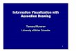 Information Visualization with Accordion Drawingtmm/talks/att05/att05.pdf · • generic accordion drawing infrastructure – handles many application types • efficient – guarantees