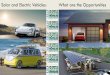 Solar and Electric Vehicles: What are the Opportunities · Automaker Investments in Electric Vehicle Development • Ford will invest $4.5 billion in electrified vehicles by 2020: