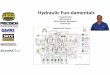 Hydraulic Fun damentals Hydraulic Fun¢â‚¬¯damentals Introduction Learning how to read and interpret oil