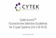 Cytek Aurora Fluorochrome Selection Guidelines for 5 Laser ... Analysis Facility/Aurora Fluorochrome...Violet Laser Excitable Dyes with Unique Signatures 10 BV421 Alexa Fluor 405,