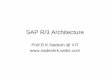 SAP R/3 Architecture 3.pdf · SAP Web Application Server • The SAP Web AS is an open, scalable, and high-availability infrastructure for developing dynamic and company-wide Internet