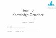 Year 10 Knowledge Organiser - Riverside Campus€¦ · Q3 ¿Cuáles son las ventajas y desventajas de las redes sociales? What are the advantages and disadvantages of social media?