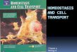 HOMEOSTASIS AND CELL TRANSPORT AND... · Hypertonic phagocytosis Isotonic endocytosis Contractile vacuole vesicle Turgor pressure active transport Plasmolysis sodium-potassium pump