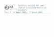 List of Accessible Executive Documents - Part 9: 18 March ... · Web viewList of Accessible Executive Documents. Part 9: 18 March 2002 - 17 March 2003 ... Committee on Auditor General’s