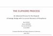 THE EUPHORE PROCESSsfcu.at/wp-content/uploads/2018/11/EuPhoRe-Process1.pdfDesign Capacity t SS/a 53,000 8,000 Investment Costs m € 15.0 est. 6.5 est. Operation Costs € /t SS 40