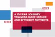 A 13-YEAR JOURNEY TOWARDS MORE SECURE …...in 2017. The average cash payment now costs a business 29 eurocents. In 15 years, the average cost of cash payments has increased by 93%