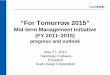 “For Tomorrow 2015”€¦ · 27/05/2013  · business strategy. 3. Future development of “For Tomorrow 2015” Megatrends. Group Mission and Values. Creating for Tomorrow –