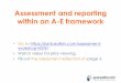 Assessment and reporting within an A-E framework · om EDUCATION CONSULTANT Recording your thoughts Add challenges, thoughts, insights and questions to either of the following: •
