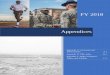 FY 2018 Appendices - Under Secretary of Defense · ADDP Active Duty Dental Program AF Air Force ... ERM/ICP Enterprise Risk Management and Internal Control Program ERP Enterprise