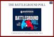 THE BATTLEGROUND POLLpolitics.georgetown.edu/wp-content/uploads/2019/04/BG-64-slides.pdf · the battleground poll A national survey of 1,000 Registered “likely” Voters March 31-April