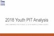 2018 Youth PIT Analysis - University of Tennessee€¦ · THANK YOU! Thisstudywasfacilitatedbythe Homeless+Youth+Council+(HYC),+an+acOon+commi^ee+under+the+ Knoxville+Knox+County+Homeless+CoaliOon