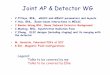 Joint AP & Detector WGeic2008.lbl.gov/~esichter/EIC-2008/talks/Sat/report/accel/detec.pdf · Joint AP & Detector WG •! V.Ptitsyn, BNL, eRHIC and MEeIC parameters and layouts •!