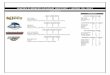 ANGELS MINOR LEAGUE REPORT APRIL 21, 2017sanfrancisco.giants.mlb.com/documents/7/4/8/225862748/4_22_b4… · angels minor league report – april 21, 2017 game recaps standings -pacific