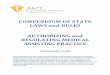 COMPENDIUM OF STATE LAWS and RULES AUTHORIZING and ... Involved/Comp… · ASSISTING PRACTICE (Updated July. 2018) This compilation of state laws and regulations addressing the practice