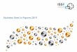ISSF Stainless Steel in Figures · ACTUAL ERFORMANCE ISSF STAINLESS STEEL IN FIGURES 2019- 9 Europe USA China Asia w/o China and S. Korea Others World Quarter 1 2017 1,980 721 6,125