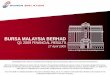 BURSA MALAYSIA BERHADbursa.listedcompany.com/misc/1Q09_17Apr09.pdf · Bursa Malaysia and its Group of Companies (the Company) reserve all proprietary rights to the contents of this