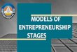 MODELS OF ENTREPRENEURSHIP STAGESthg.org.ng/empowerment/resources/stages_of_entreprenurship.pdf · Entrepreneurial ventures evolve over time through various stages from start-up,