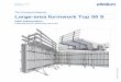 The Formwork Experts. Large-area formwork Top 50 S€¦ · Stripping the formwork Do not strip the formwork until the concrete has reached sufficient strength and the person in charge