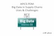 APICS PDM Big Data in Supply Chains Uses & Challenges€¦ · APICS PDM Big Data in Supply Chains Uses & Challenges cliff allen