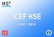 ICEF as a model of (HSE, LSE and UoL) 1997-2015.pdf · ICEF as a model of (HSE, LSE and UoL) cooperation Teaching: a. BSc double degree bachelor programme in economics: • Integrated