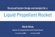 Structural System Design and Analysis for a Liquid Propellant … · 2019-10-01 · INTRODUCTION & BACKGROUND • Goal: Design a liquid bi-propellant rocket capable of reaching an